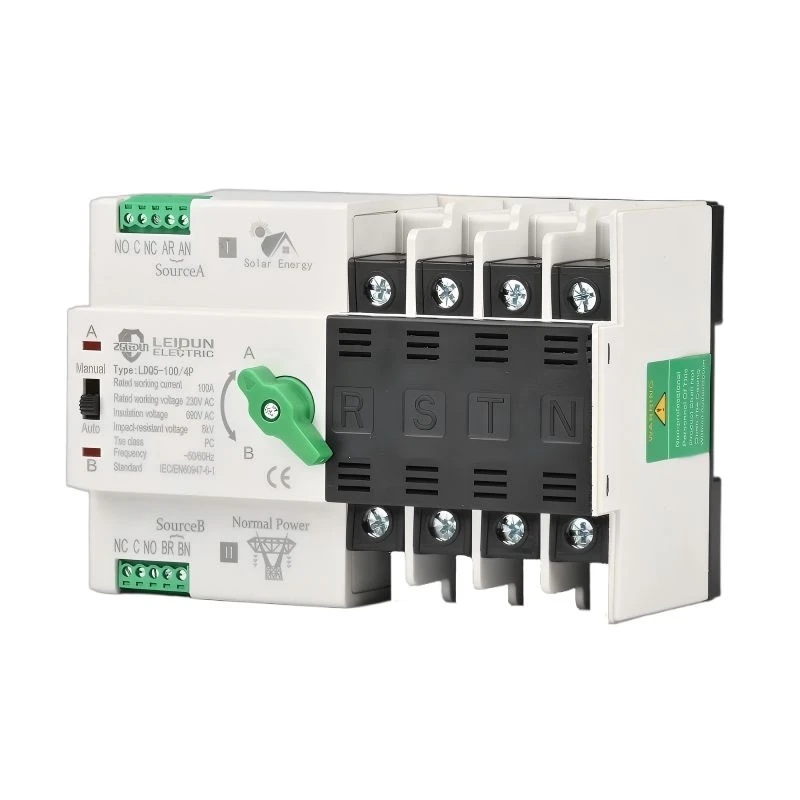 Solar ATS high quality